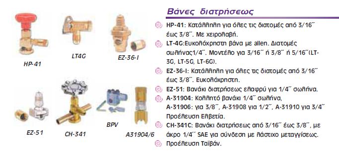 Βάνες διατρήσεως
